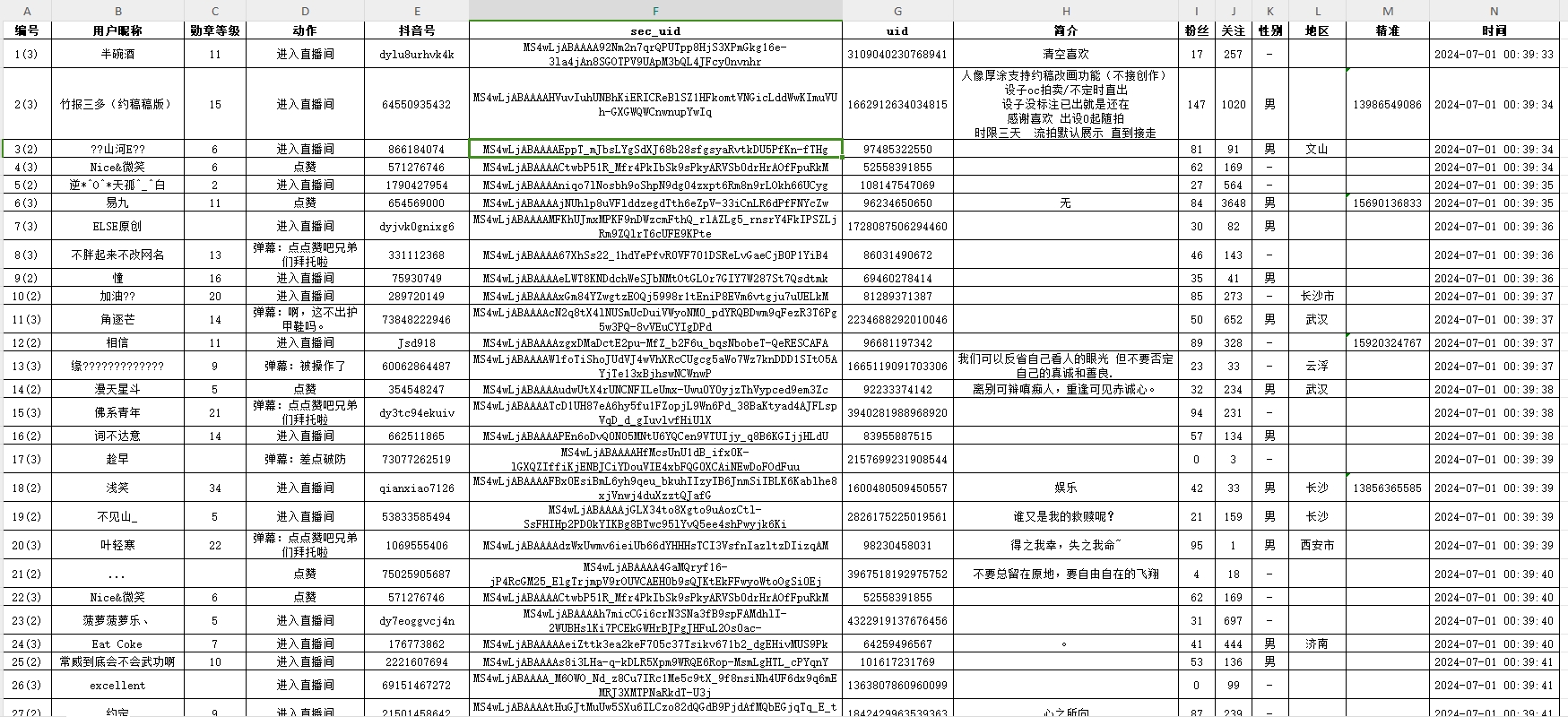  抖音综合引流工具(正版自动更新)-集采集关注评论私信点赞、直播弹幕采集为一体的抖音综合营销工具