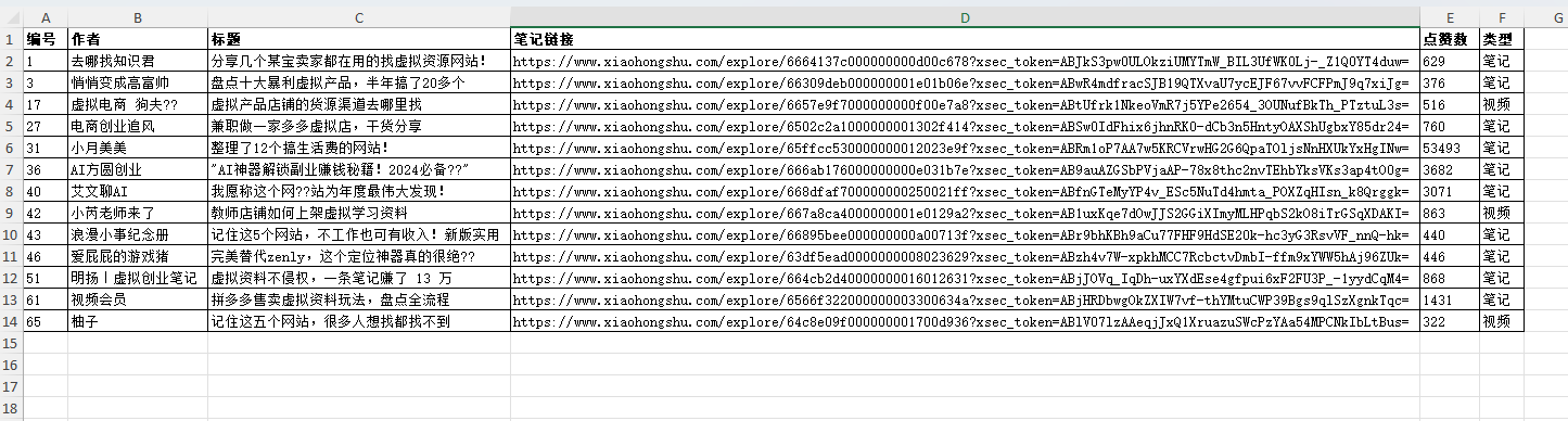 小红书综合引流工具(正版自动更新)-集采集关注私信点赞收藏为一体的小红书综合营销工具