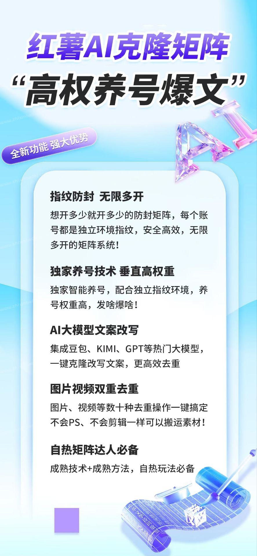 小红书笔记AI克隆发布工具(正版自动更新)-最方便好用的笔记批量克隆搬运/指纹防封环境/AI改写批量发布工具